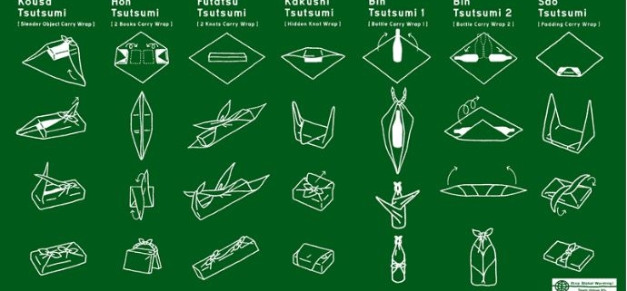 The Ministry of the Environment in Japan even publish a How to use Furoshiki page on their website!